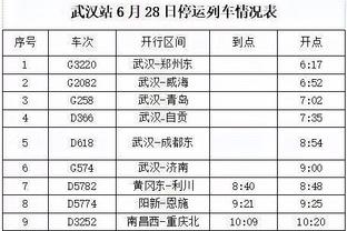 官方：英格拉姆左膝骨挫伤 避免了严重伤病 至少缺席2周